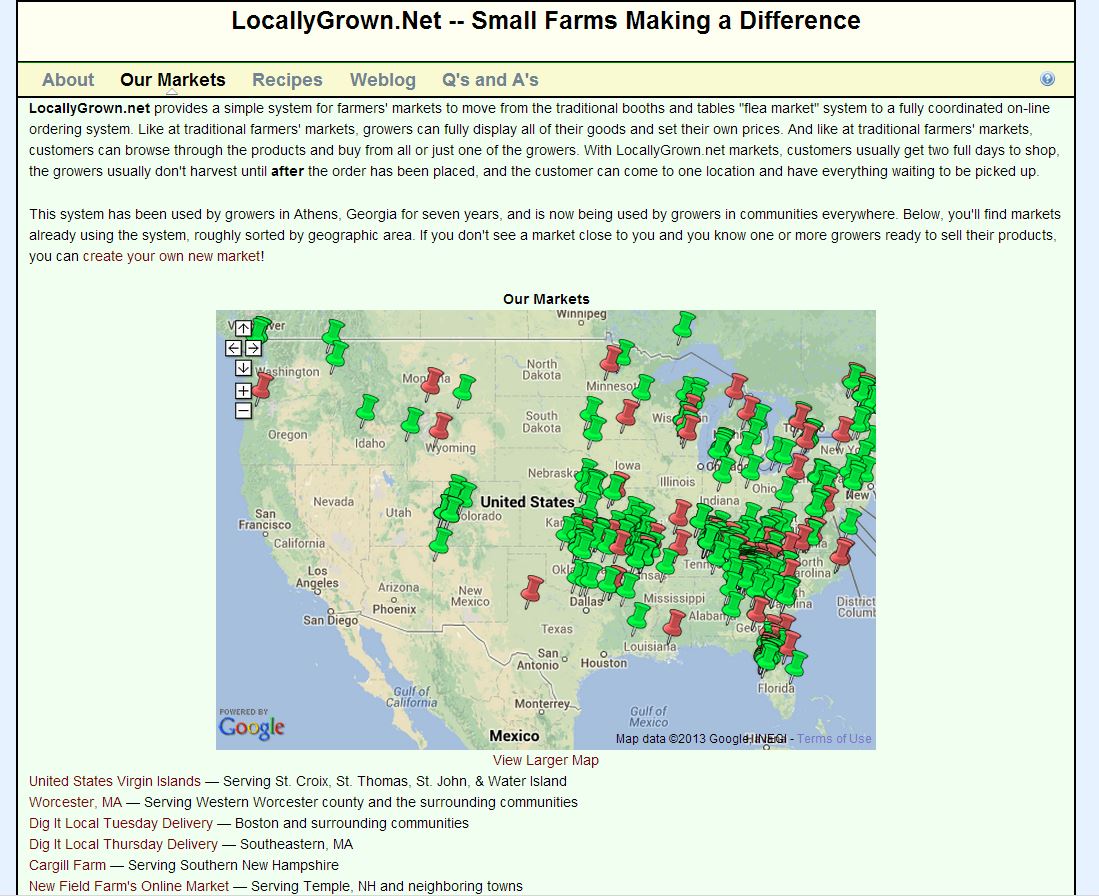 Small Farms and Farmers Market Map